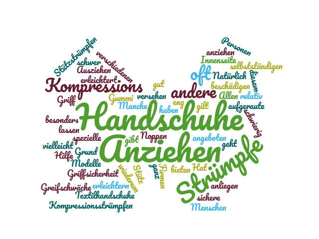 spezialhandschuhe für stützstrümpfe - www.kompressionsstruempfe-online.de